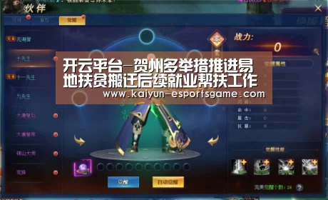 开云平台-贺州多举措推进易地扶贫搬迁后续就业帮扶工作(图1) 开云入口