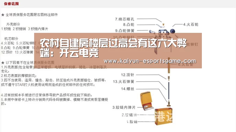 农村自建房楼层过高会有这六大弊端:开云电竞(图3) 开云平台