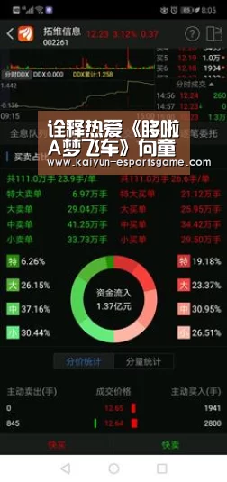 诠释热爱《哆啦A梦飞车》向童年致敬“开云官网”(图1) 开云电竞